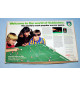 Subbuteo Table Soccer USA - NASL Edition by Subbuteo / Jokari (1980's)